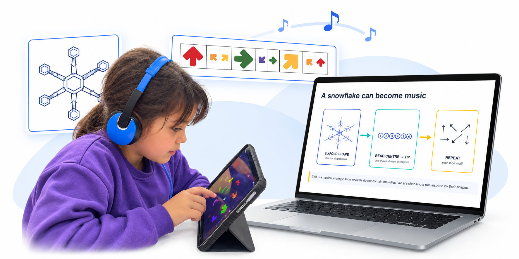 Pupil playing Swipe on a tablet beside an Arrownotes activity on a laptop.